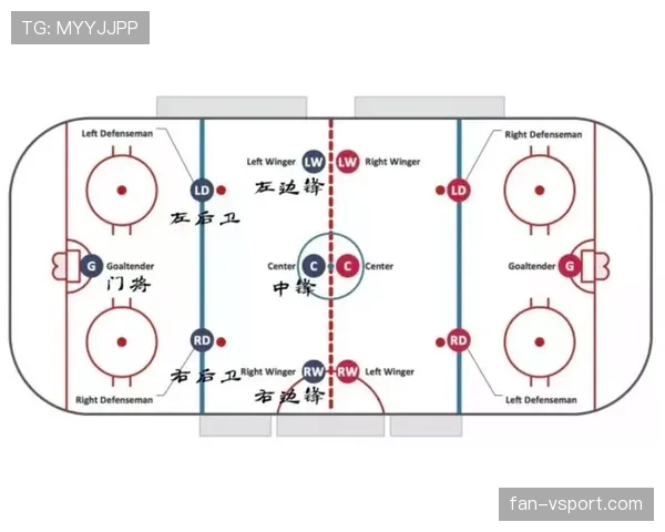 中止比赛规则拆解：何种情况裁判才会暂停比赛？