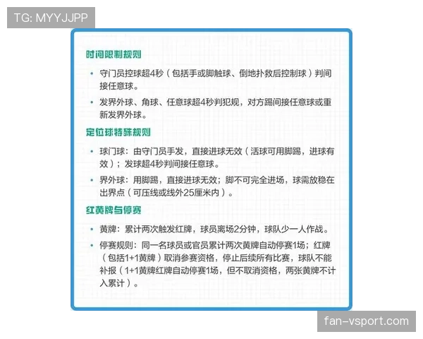 五人制规则：累计犯规判定与无墙任意球解读