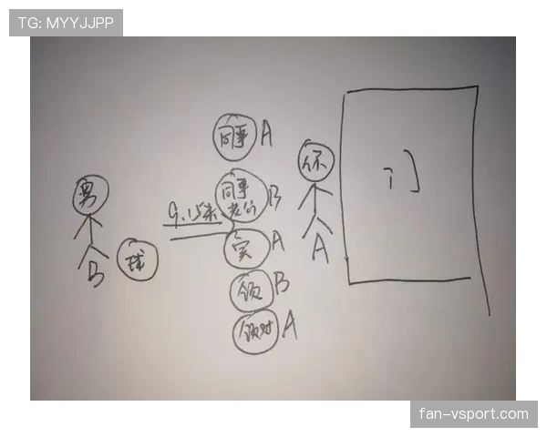 任意球必须退够9.15米？裁判如何执行这个距离规则？