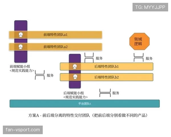从组织核心到高效得分手：厄德高进攻角色转型的数据解析