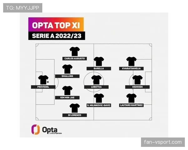 奥斯梅恩与劳塔罗：力量冲击型与技术流前锋的成长路径与战术适配差异