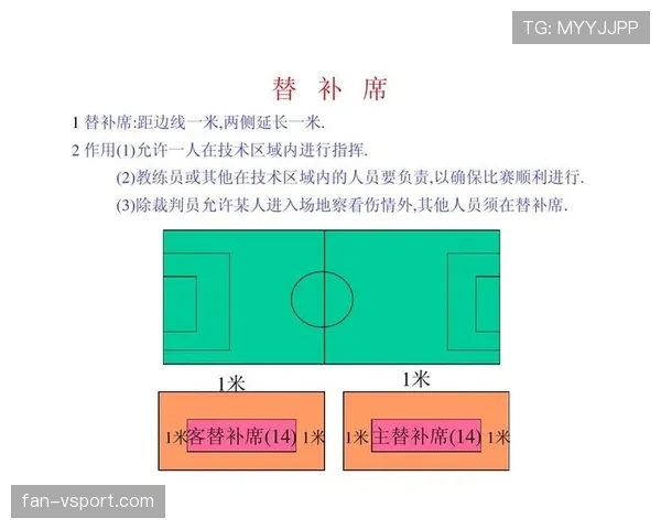 足球比赛中断规则解析：裁判判罚标准与恢复流程详解