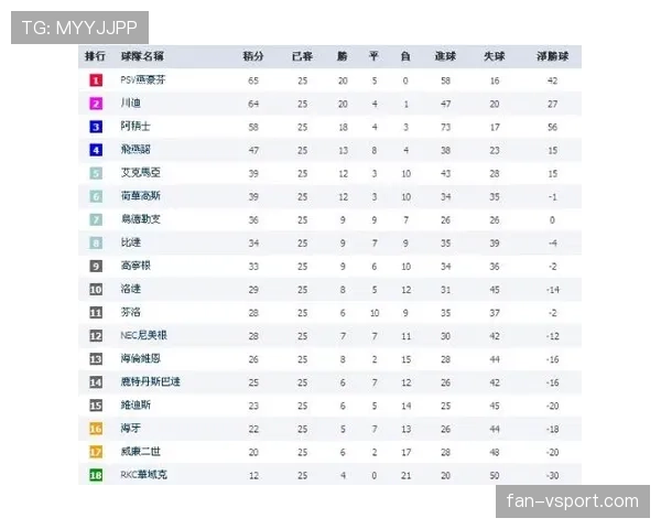 2026世界杯D组积分榜最新排名预测